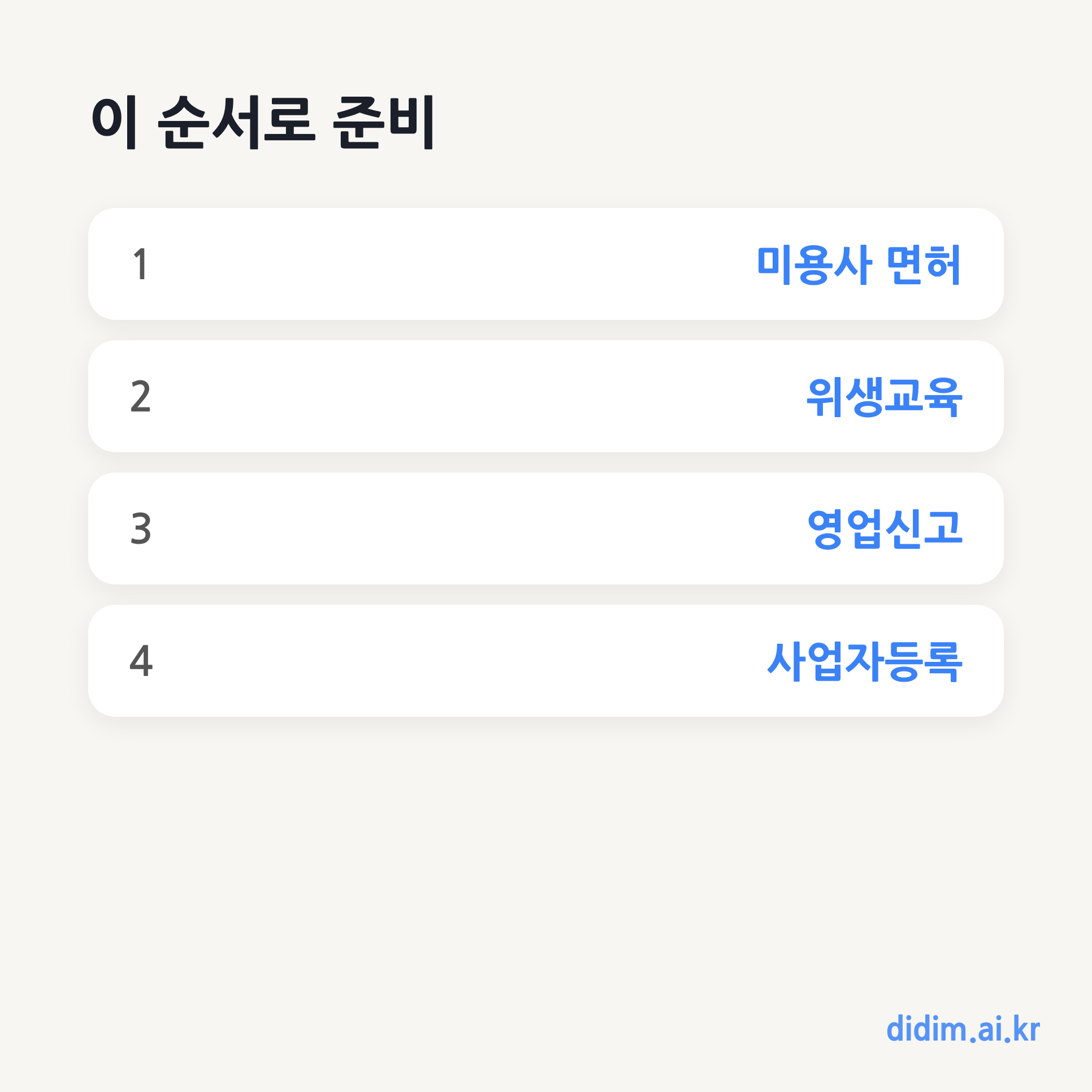 미용실 창업 준비 순서 요약 카드