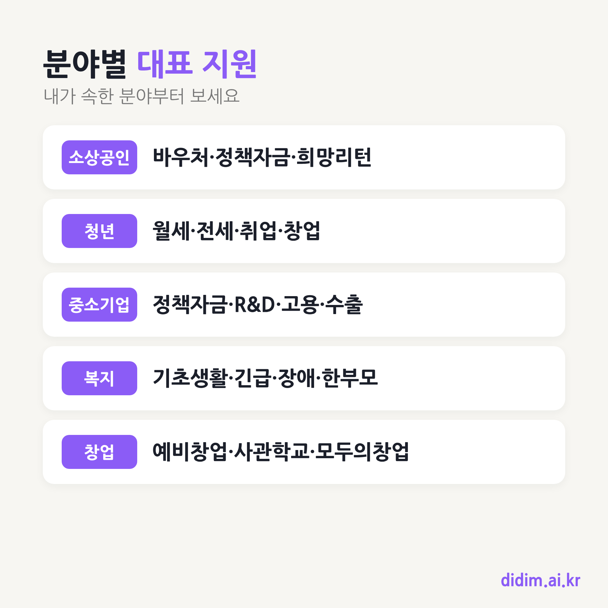 2026 정부지원 분야별 요약 카드