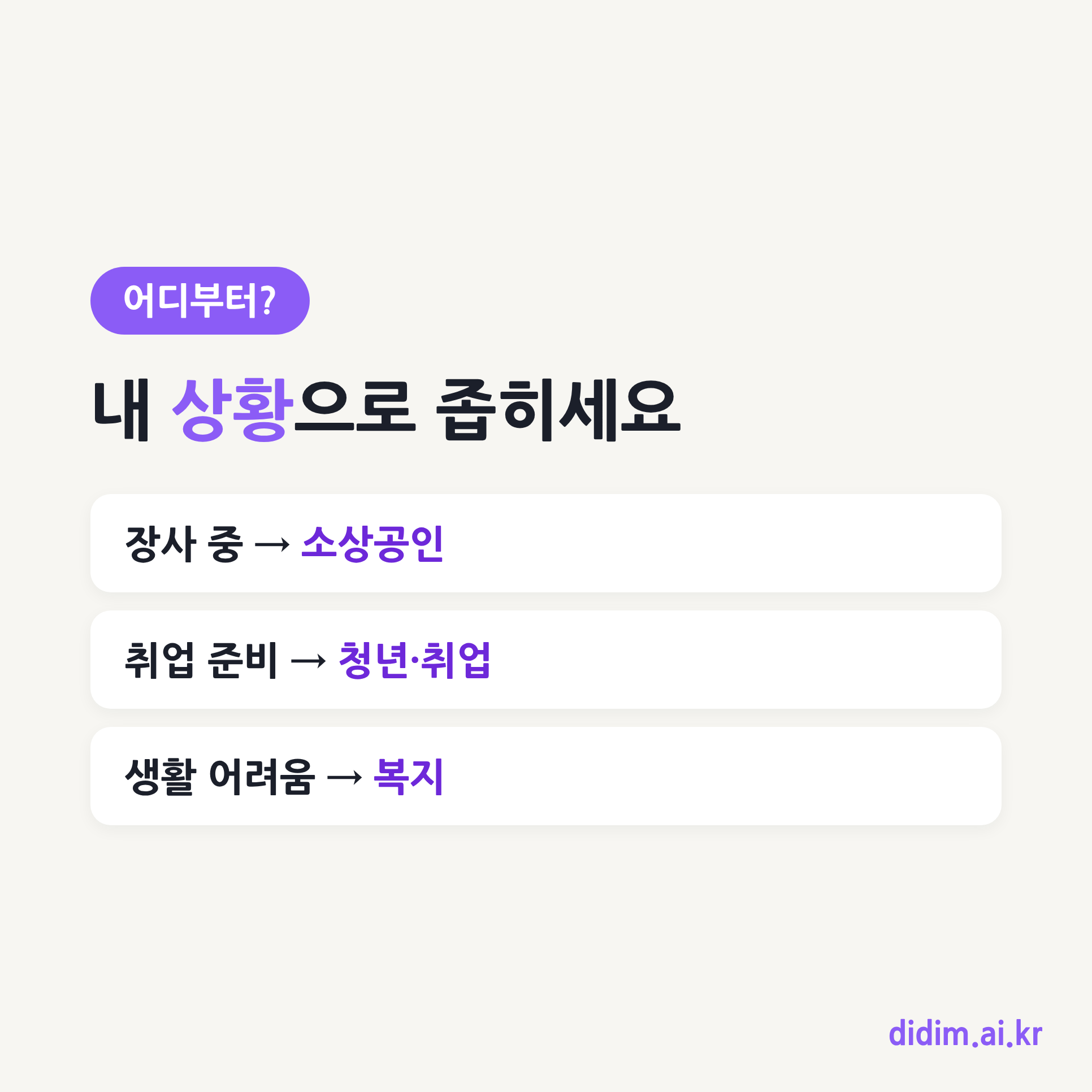 내게 맞는 지원 찾는 법 핵심 포인트