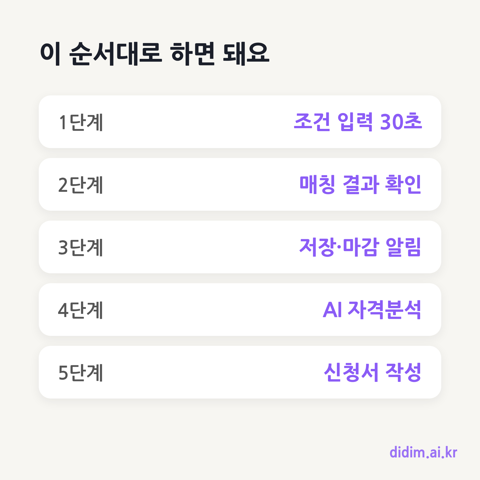 디딤 사용법 5단계 흐름 핵심 요약 카드