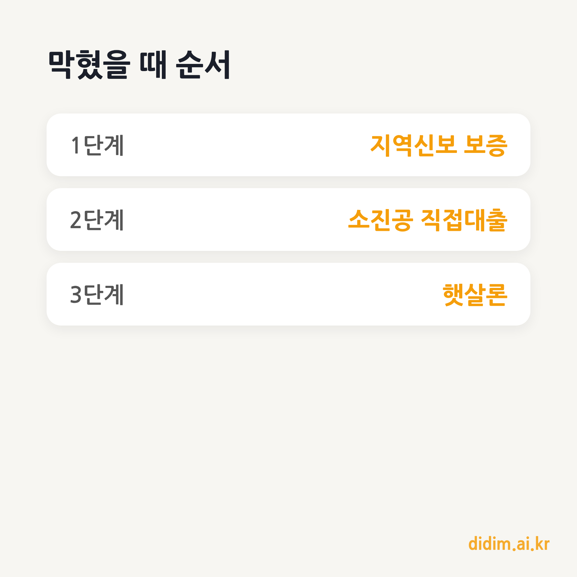 담보 없을 때 자금 받는 3단계 요약 카드
