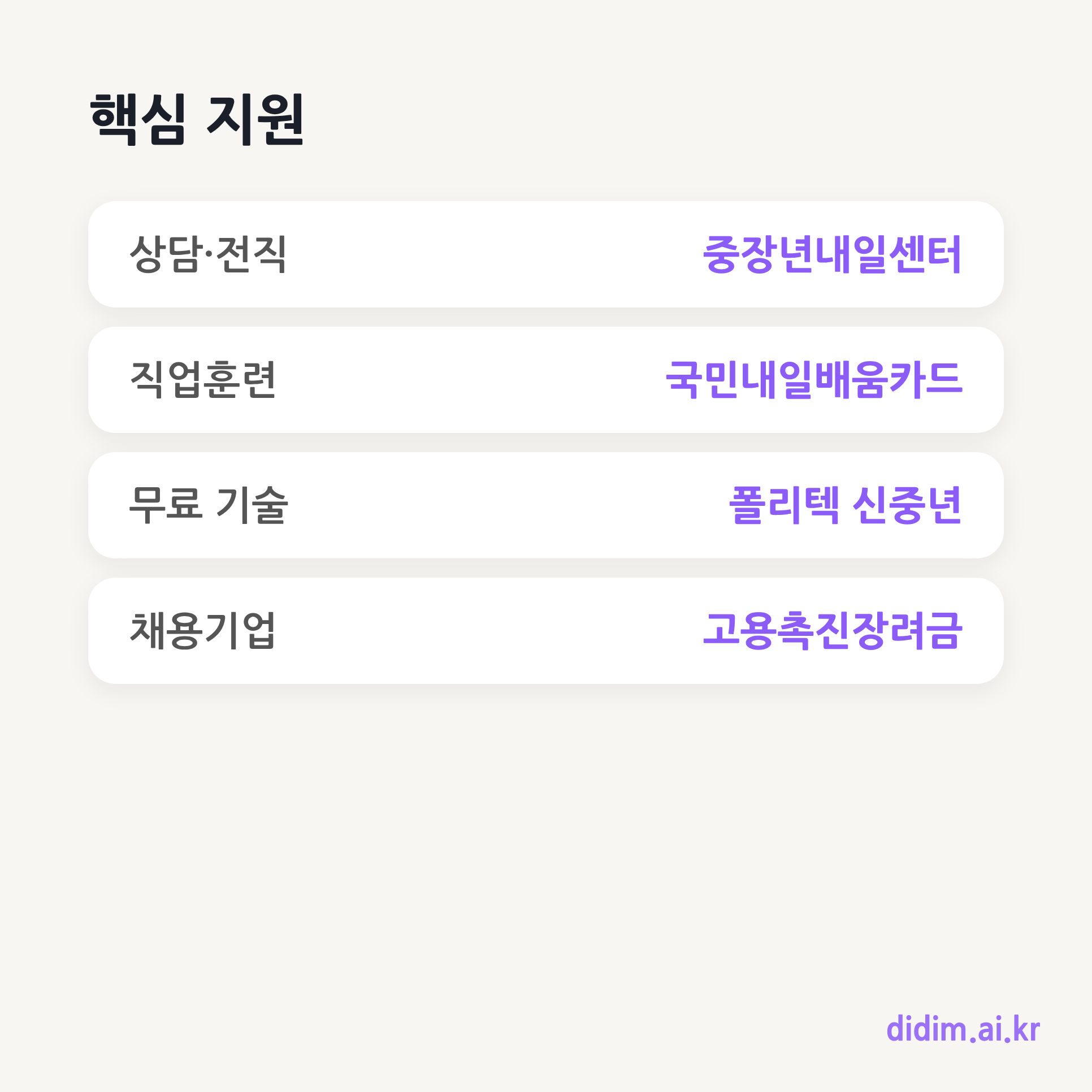 40대 중장년 재취업 핵심 지원 요약 카드