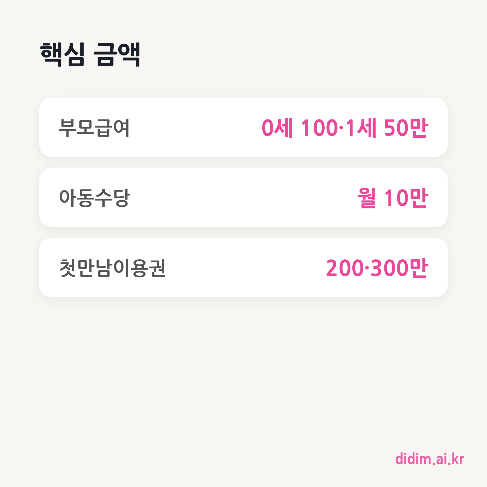 2026 육아 지원 총정리 — 부모급여·아동수당·첫만남이용권 한눈에 핵심 요약 카드