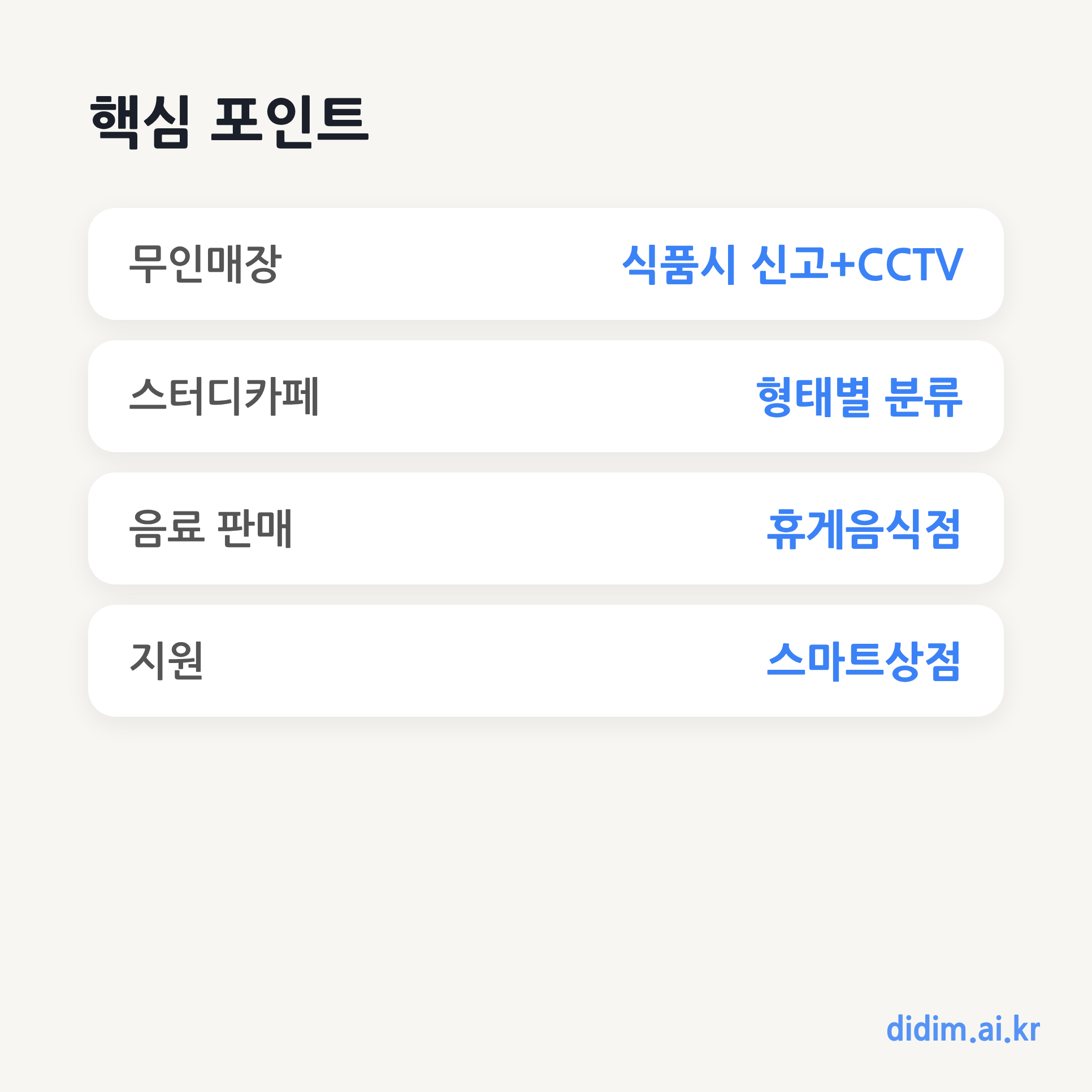 무인매장 스터디카페 창업 핵심 요약 카드
